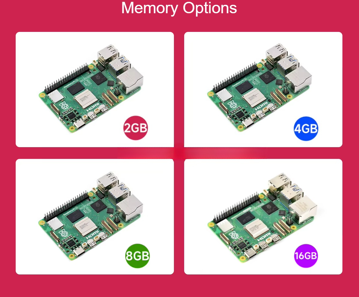 Raspberry Pi 5 Features the Br - Raspberry Pi 5 8Gb review and price